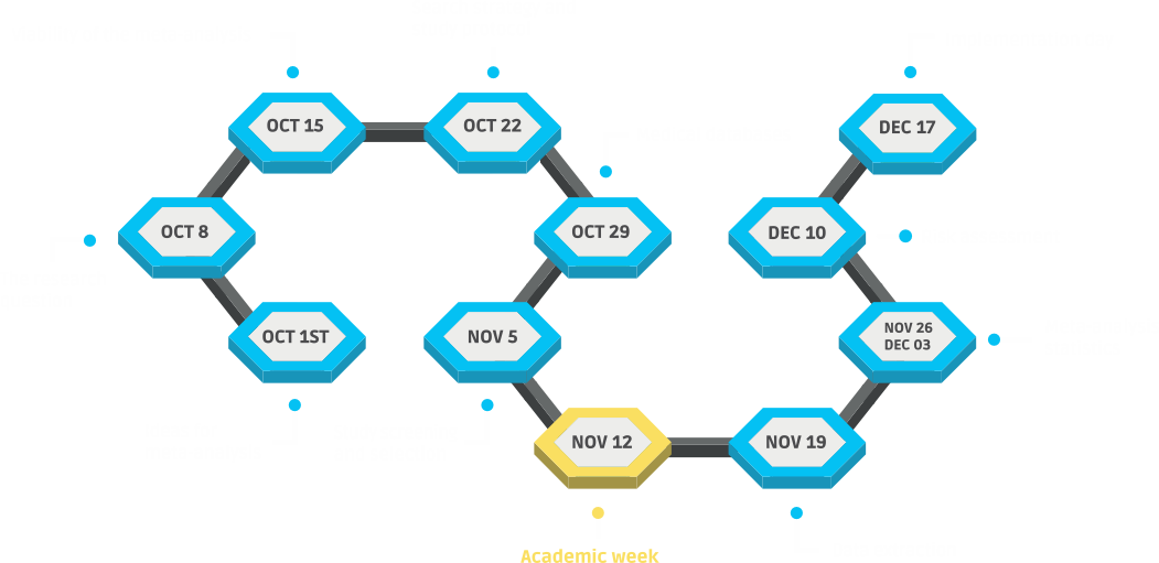 How Far Along Should You Do A Baby Shower